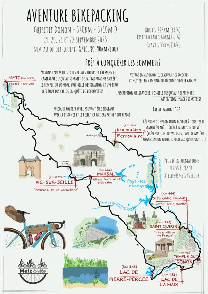 Affiche Aventure Bikepacking